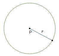 Circle P has a radius of 5. What is its exact circumference. * a. 5pi b. 10pi c. 15pi d.20pi