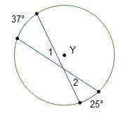 PLEASE HELP  In circle Y, what is m∠2? a. 6 b. 25 c. 31 37