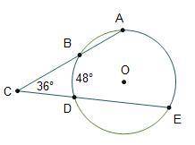 HELPPPPPPPPP ! In circle O, what is measure of Arc AE? A. 84 B. 96 C. 120 D. 168 BTW I HAVE MORE QU