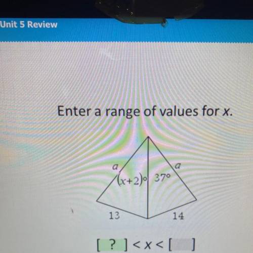 Enter a range of value for x.