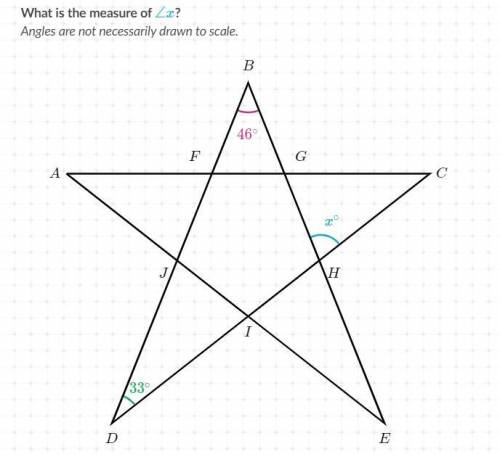 PLEASE HELP! Solve for angle x in the star figure.