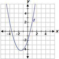 Consider functions f and g below.  Which of the following statements is true? A. As x approaches in