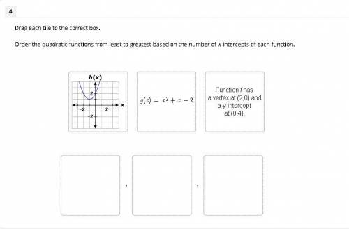 Drag each tile to the correct box. Order the quadratic functions from least to greatest based on th