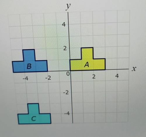 Shape A is enlarged with scale factor 2 and centre (1,5). show where the image is.