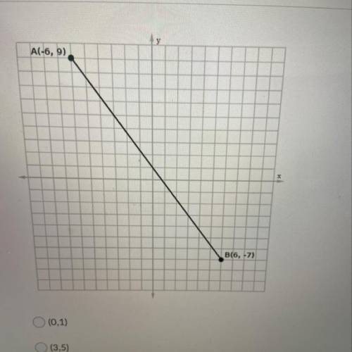 Find the coordinates of a point that divides a line segment AB in the ratio 2:6.