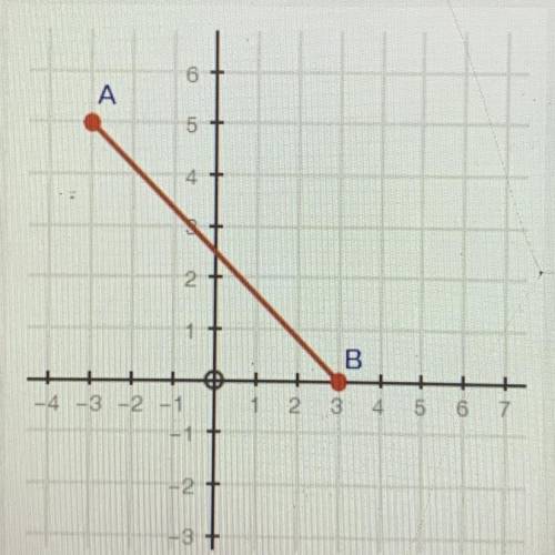 Find the x-value for point such that AC and BC form a 2:3 ratio 0.6, -0.6 , 1 , -1