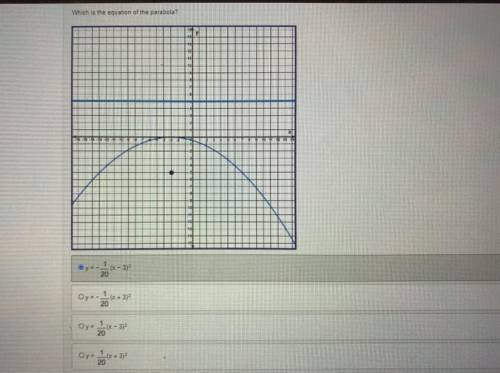 (04.04 MC)
Which is the equation of the parabola?