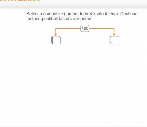 Select a composite number to break into factors. continue factoring until all factors are prime