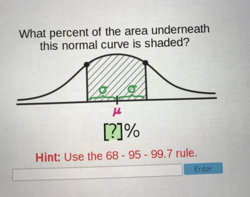 NEED HELP ASAP *picture included* what percent of the area underneath this normal curve is shaded?