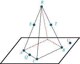 For the following figure, complete the statement for the specified points. Points R, S, and T are _