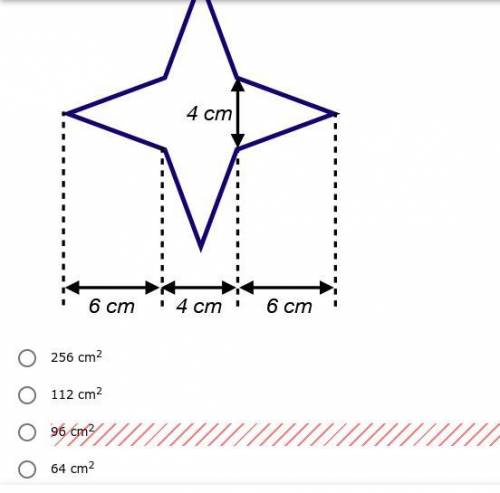 *PLEASE ANSWER DIFFICULT QUESTION* What is the area of the polygon?
