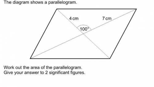 The diagram shows a parallelogram. Work out the area of the parallelogram. Give your answer to 2 si