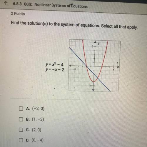 Y = x^2 -4
Y= -x - 2 
Need help...