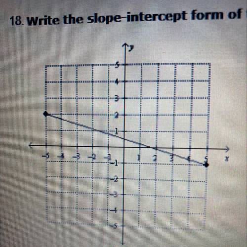 ‼️10 points‼️

18. write the slope-intercept form of the equation for the line.
A. y=1/2x+3/10
B.