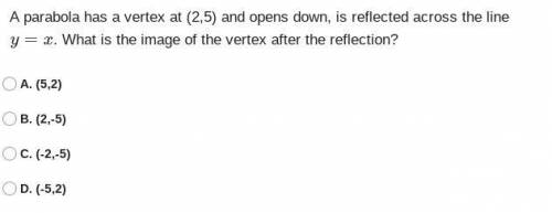 What is the image of the vertex after the reflection?