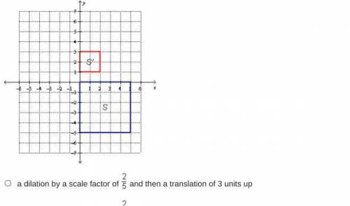 PLEASEHELP! Which describes how square S could be transformed into square S prime in two steps? Ass
