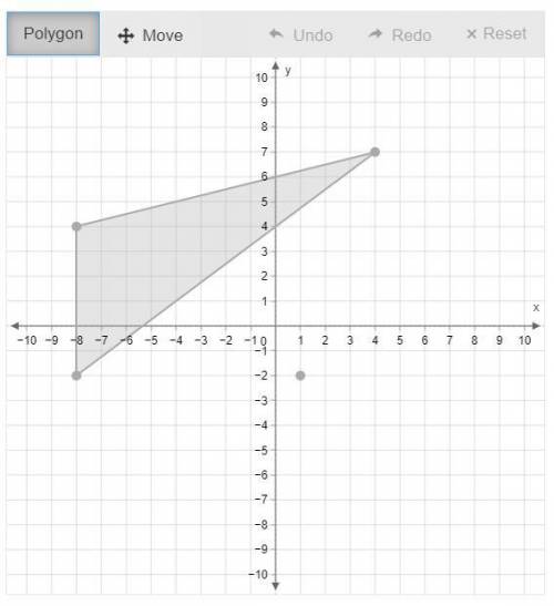 Graph the image of the figure after a dilation with a scale factor of 13 centered at (1, −2). Use t