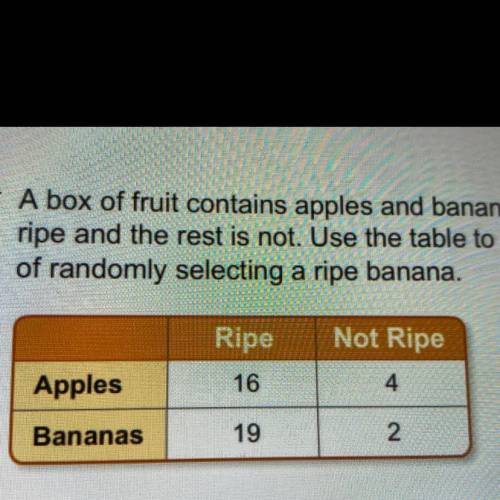 A box of fruit contains apples and bananas. some of the fruit is ripe and the rest is not. use the