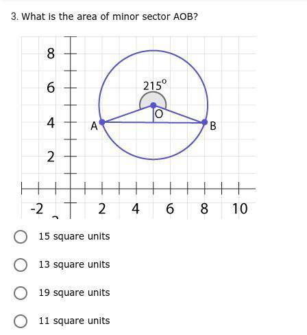 *PLEASE ANSWER* What is the area of minor sector AOB?