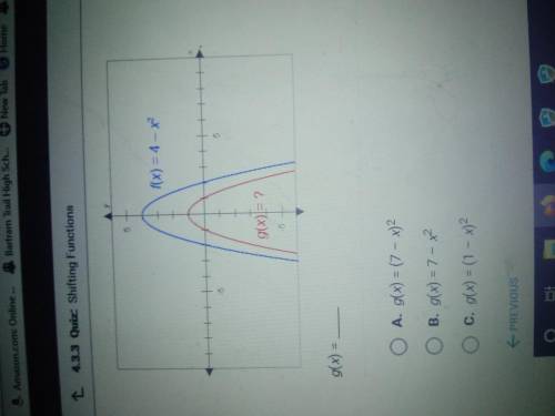 The graphs below have the same shape what is the equation or the red graph