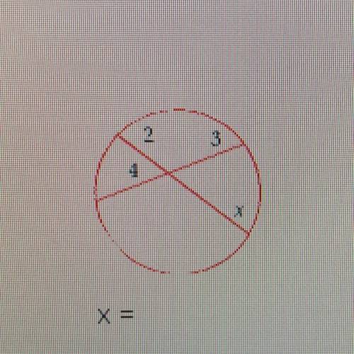 X = ????????? Geometry