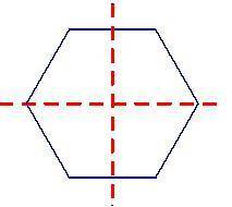 Help asap pleaseeee Which figure has the correct lines of symmetry drawn in?