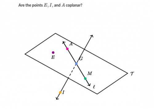 Are points A,E, and I coplanar?