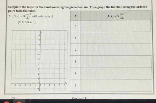 Pls help me with the graphing and answer