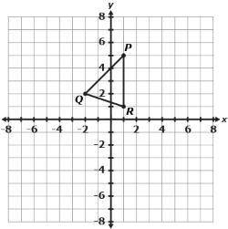Look at Triangle PQR on the coordinate plane. Which transformation performed on Triangle PQR will c