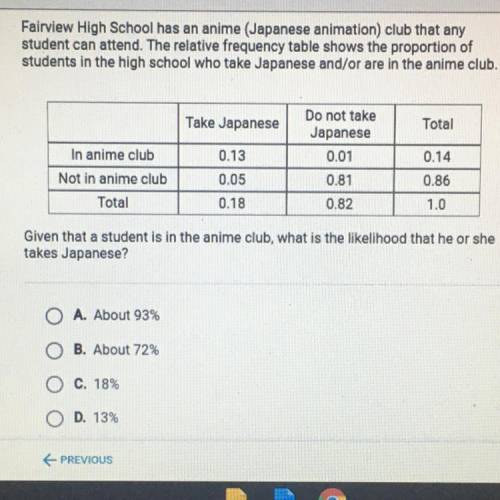 Fairview High School has an anime (Japanese animation) club that any

student can attend. The rela