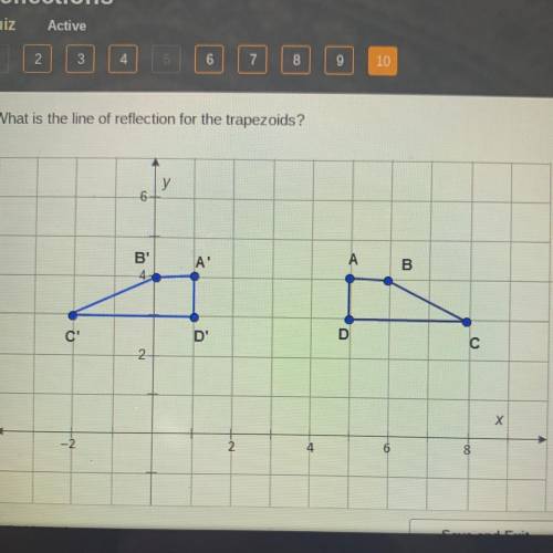 PLZ HELP QUICK!!! What is the line of reflection for the trapezoids.
