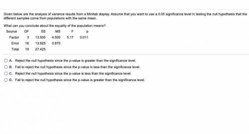 Given below are the analysis of variance results from a Minitab display. Assume that you want to us