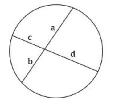 If a = x+21, b = 8, c = x + 4, and d = 10, then the value of x is Answer . (Round your answer to on