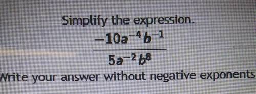 Simplify the expression.Write your answer without negative exponents.