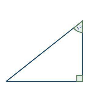 (PLEASE HELP TODAY!) (05.01 MC)

Look at the figure below: an image of a right triangle is shown w