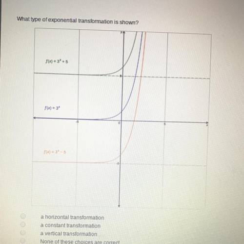 Transformation of exponential functions need help ASAP
