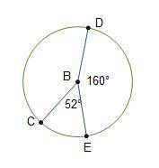 What is the measure of Arc C E D?