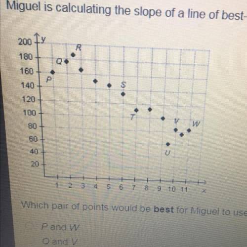 Miguel is calculating the slope of a line of best-fit in the scatterplot below.

Which pair of poi