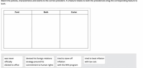 Drag each label to the correct location on the image. Match the policies, characteristics and event