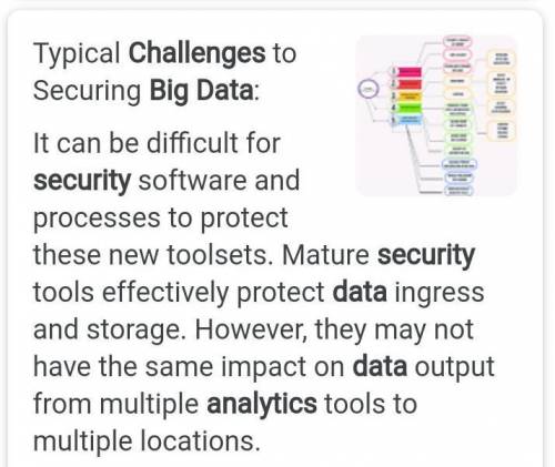 Which aspects of Big data lead to IT security challenges​