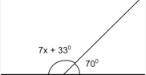 The angles below are supplementary. What is the value of x?