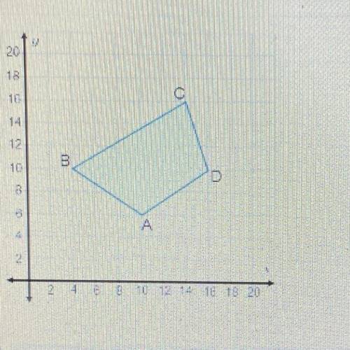 What is the area of the trapezoid?

30 square units
60 square units
90 square units
120 square uni