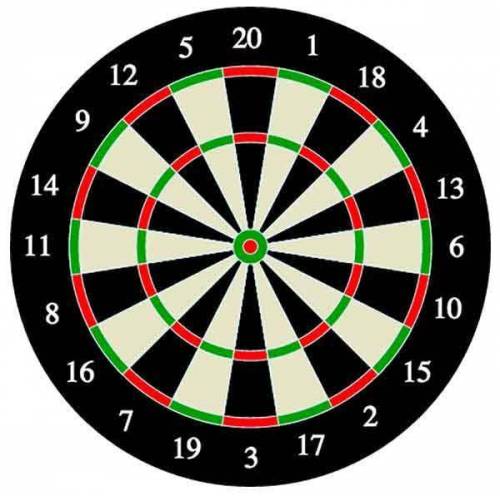 HURRY FIRST GETS BRAINLLEST A dartboard has 20 equally divided wedges, and you are awarded the numb