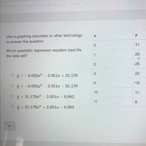 I don’t have a graphing calculator, please help!