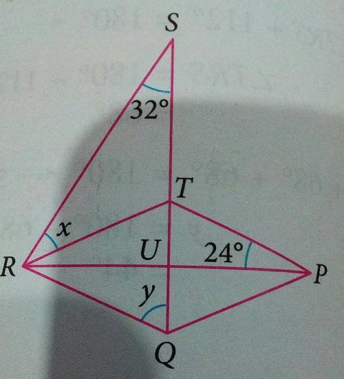 In the diagram, PQRT is a rhombus. STUQ and

PUR are straight lines. Find the values of x and y.