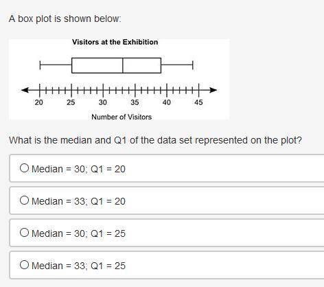 A box plot is shown below: *check file attached* What is the median and Q1 of the data set represen