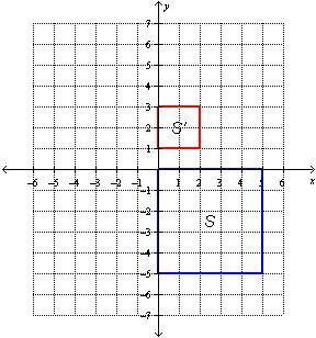 Which describes how square S could be transformed to square S prime in two steps? Assume that the c