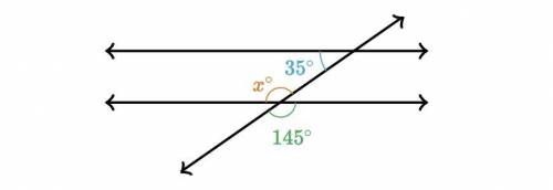Finding the missing angles 35° and 145°