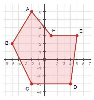 Please help! ASAP. 100 points and Brainliest! Find the area of the following shape. You must show a