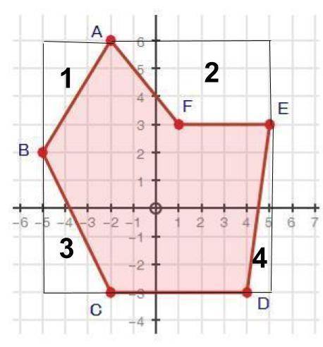 Please help! ASAP. 100 points and Brainliest! Find the area of the following shape. You must show al